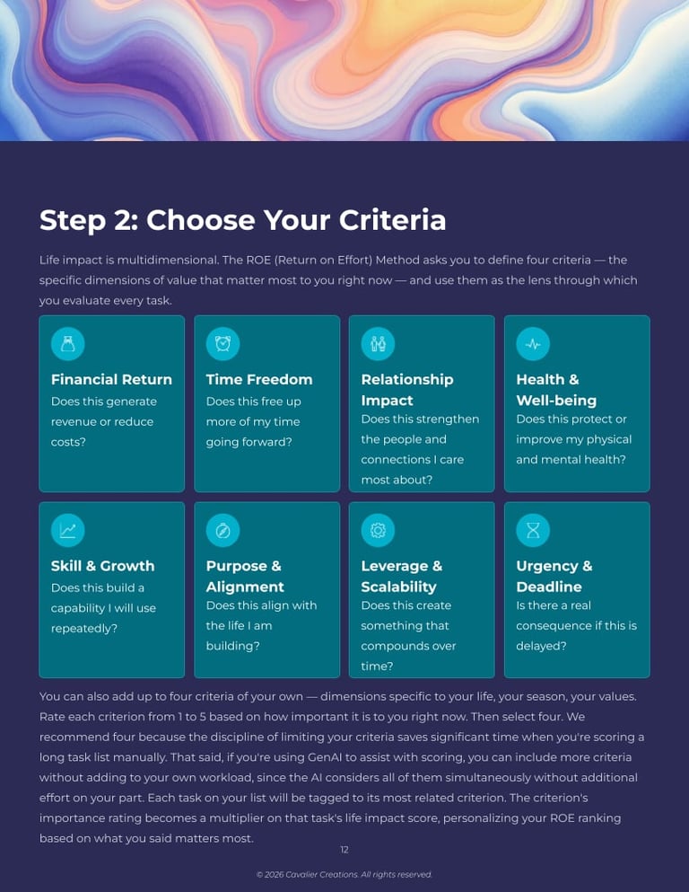 Step 2 Choose Your Criteria screen showing 8 teal cards with icons for Financial Return, Time Freedom, Relationship Impact, Health and Well-being, Skill and Growth, Purpose and Alignment, Leverage and Scalability, and Urgency and Deadline